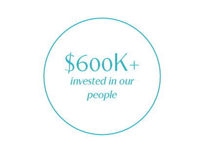 Investing in Our People