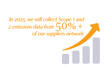 Emissions Data_1@150x Emissions Data_1@150x